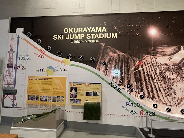Sapporo Olympic Museum 5