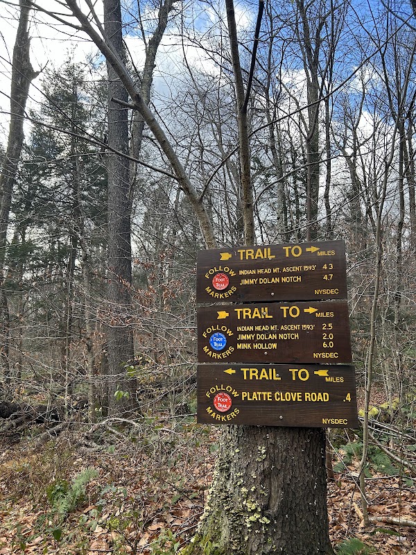 Devil's Path Trail