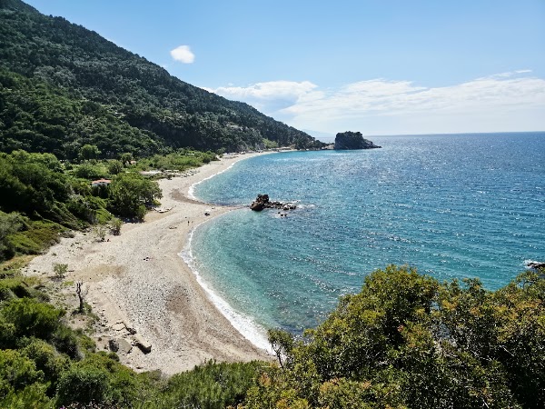 Παραλία Ποτάμι