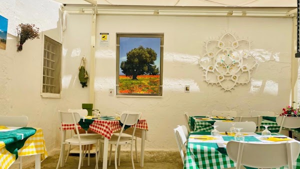 Trattoria Sapere E Sapori
