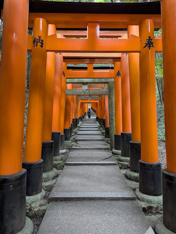 Fushimi Inari Yotsuji
