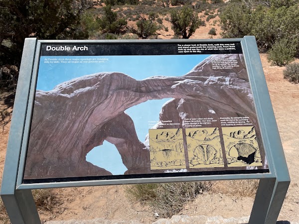 Double Arch 4