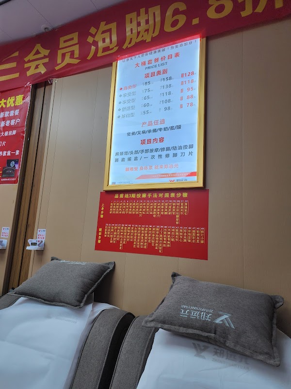 Zhengyuanyuan Propl. Chiropody Hse. 1