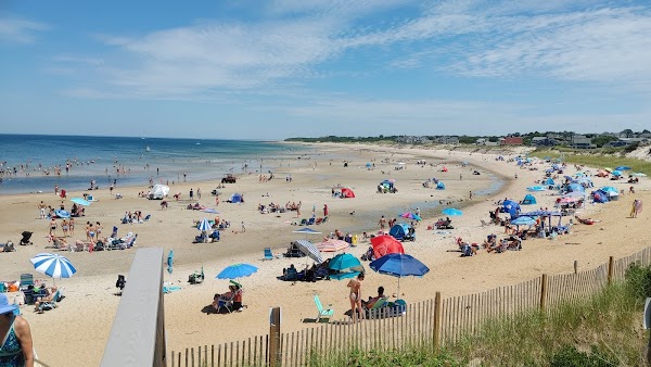 Corporation Beach