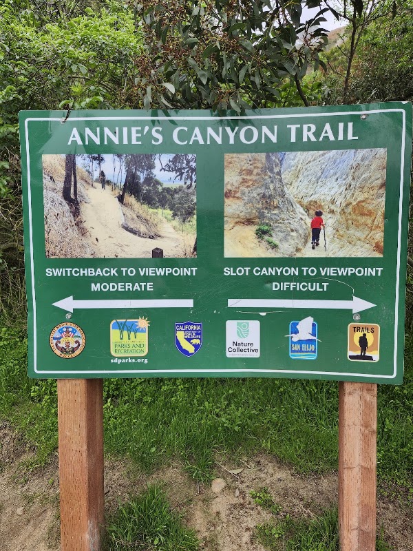 Annie's Canyon Trail - Solana Hills Trailhead Parking Area 4