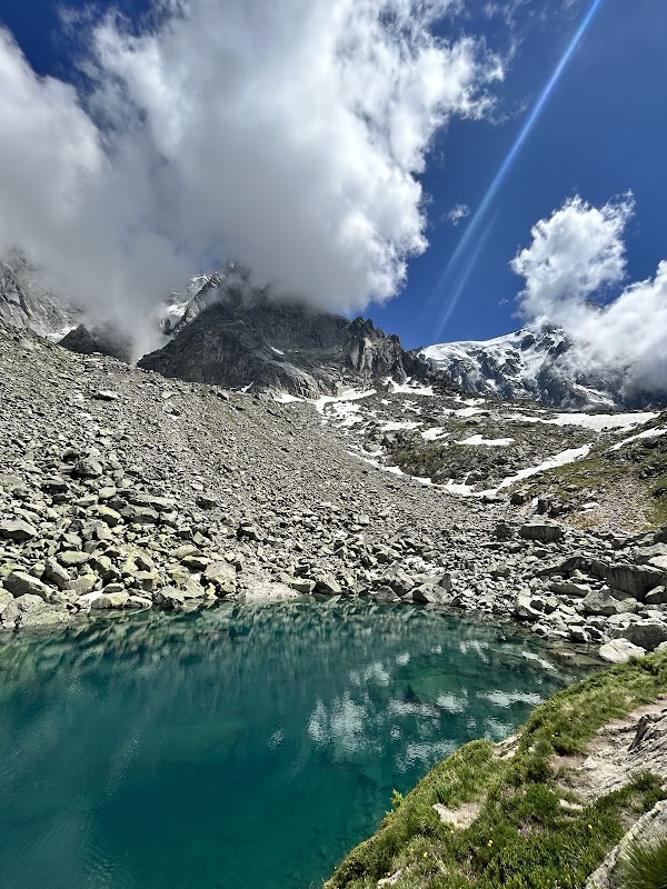 Lac Bleu