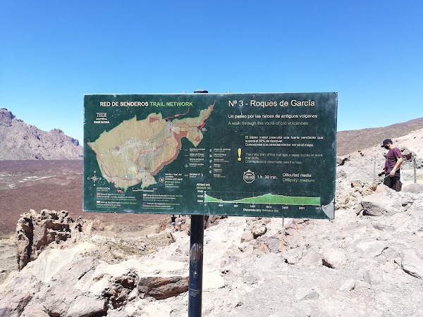 Sendero Roques de García 3