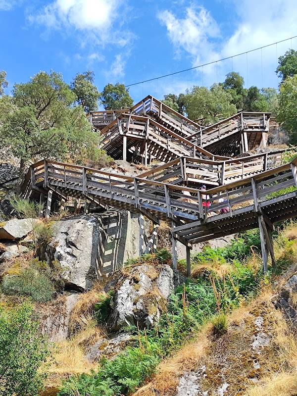 Associação Geoparque Arouca (AGA)