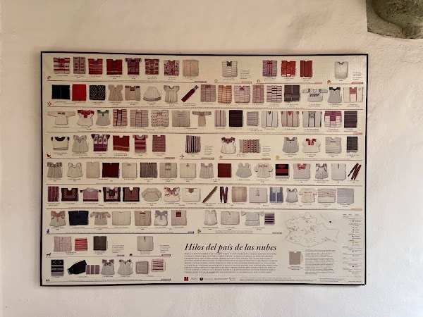 Museo Textil de Oaxaca 3