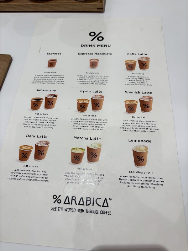 % Arabica Toronto Union Station 3