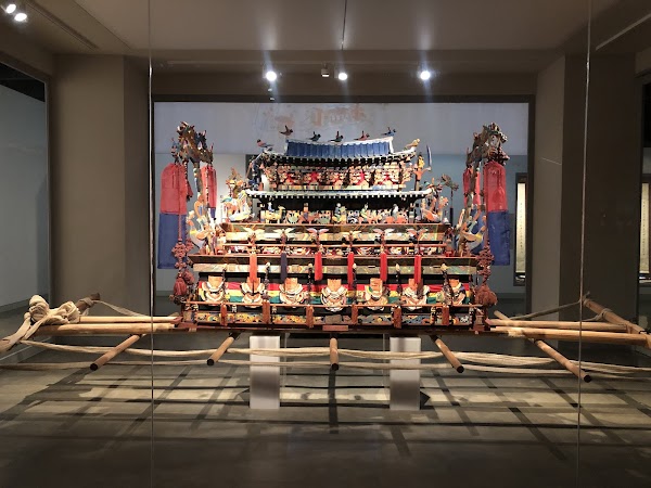 The National Folk Museum of Korea 2