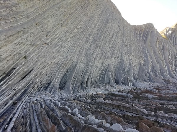 Playa De Sakoneta 4
