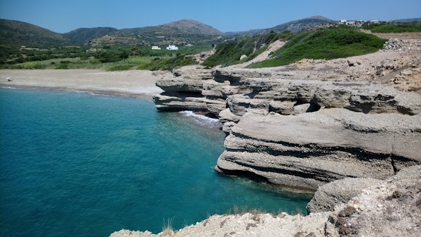 Παραλία Λίμνη