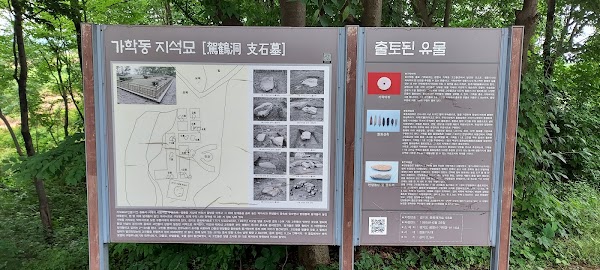 Gahakdong Dolmen Site 3
