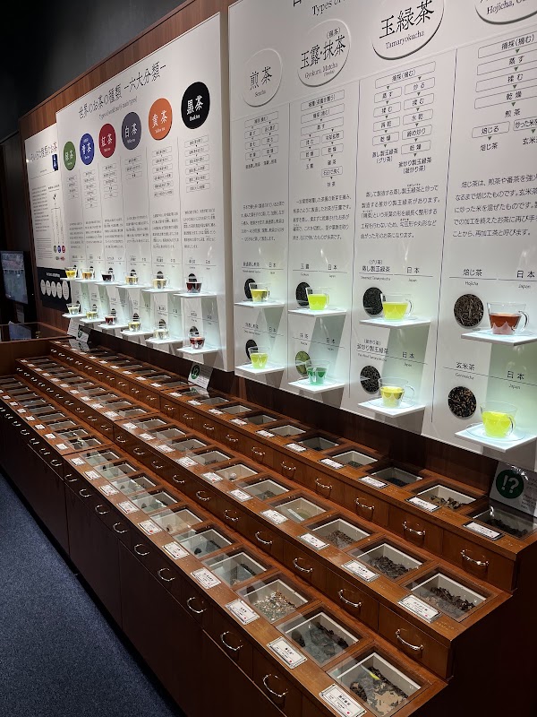 Tea Museum of Shizuoka 5