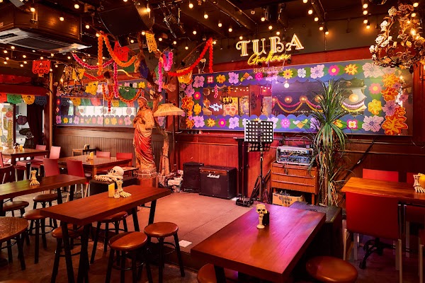 🇹🇭Bangkok (Restaurants + Cafe + Markets) 80