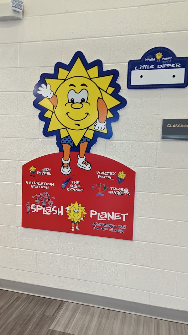 Ray’s Splash Planet 3