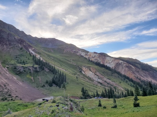 Velocity Basin