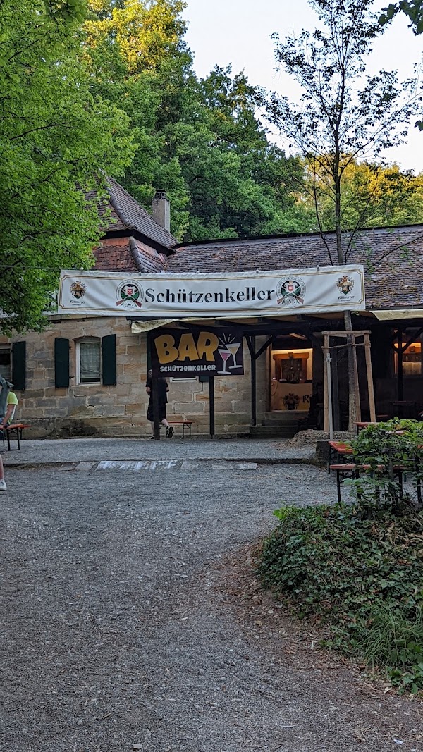 Neder-Keller 1