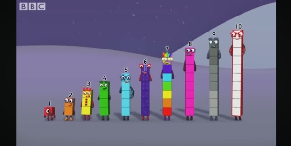 Five handy shop (Numberblocks) Yogyakarta