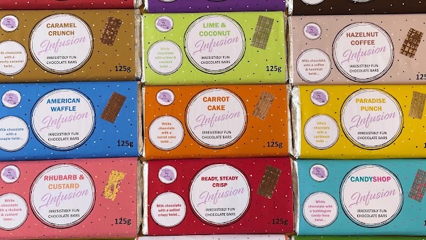 The Chocolate Bar Baker