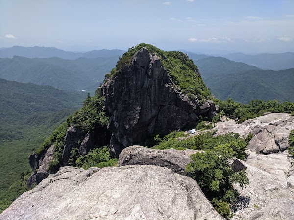 Sangwangbong