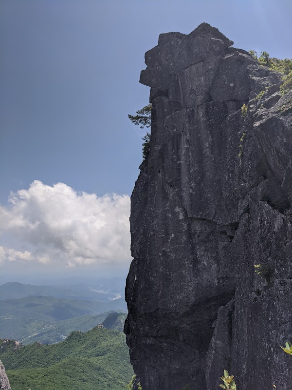 Sangwangbong 2