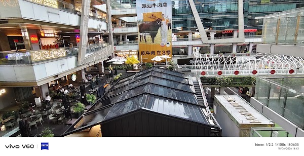 Excellence INTOWN Shopping Centre 5