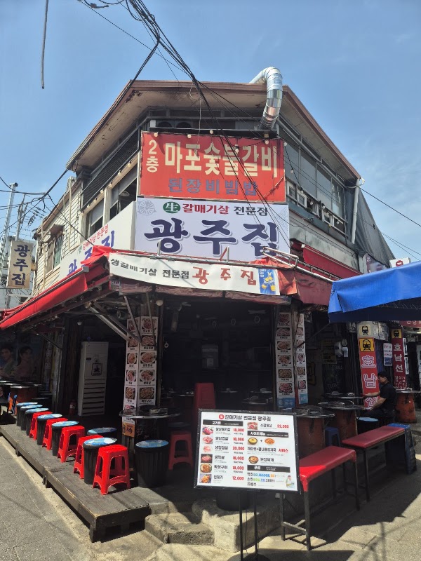 Gwangjujip 4