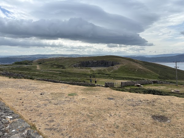 Great Orme Summit Building