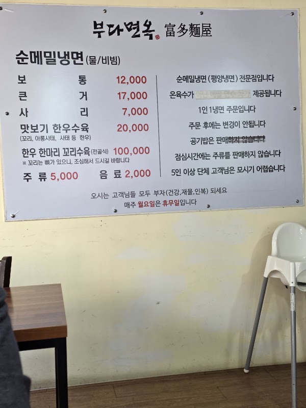 Buda Myeonoak 2