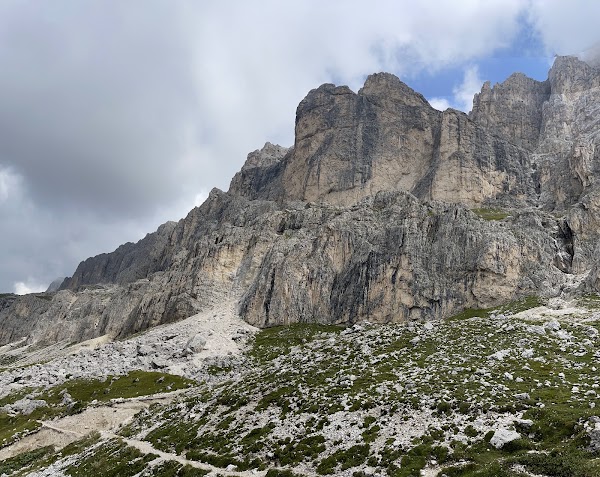 Rosengarten group 2