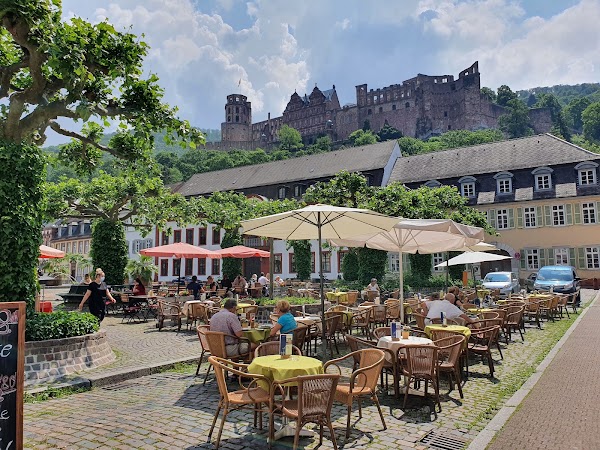 Café Gundel