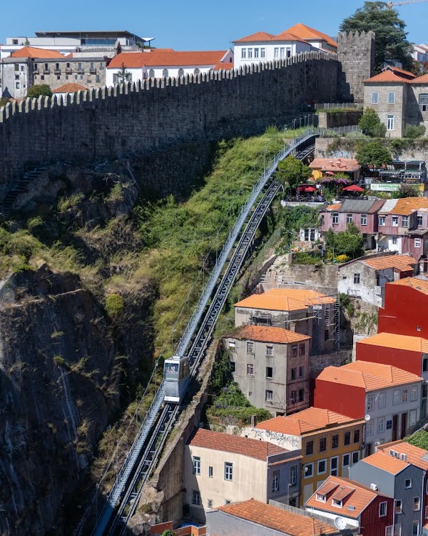 Funicular dos Guindais