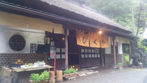 Bikuya