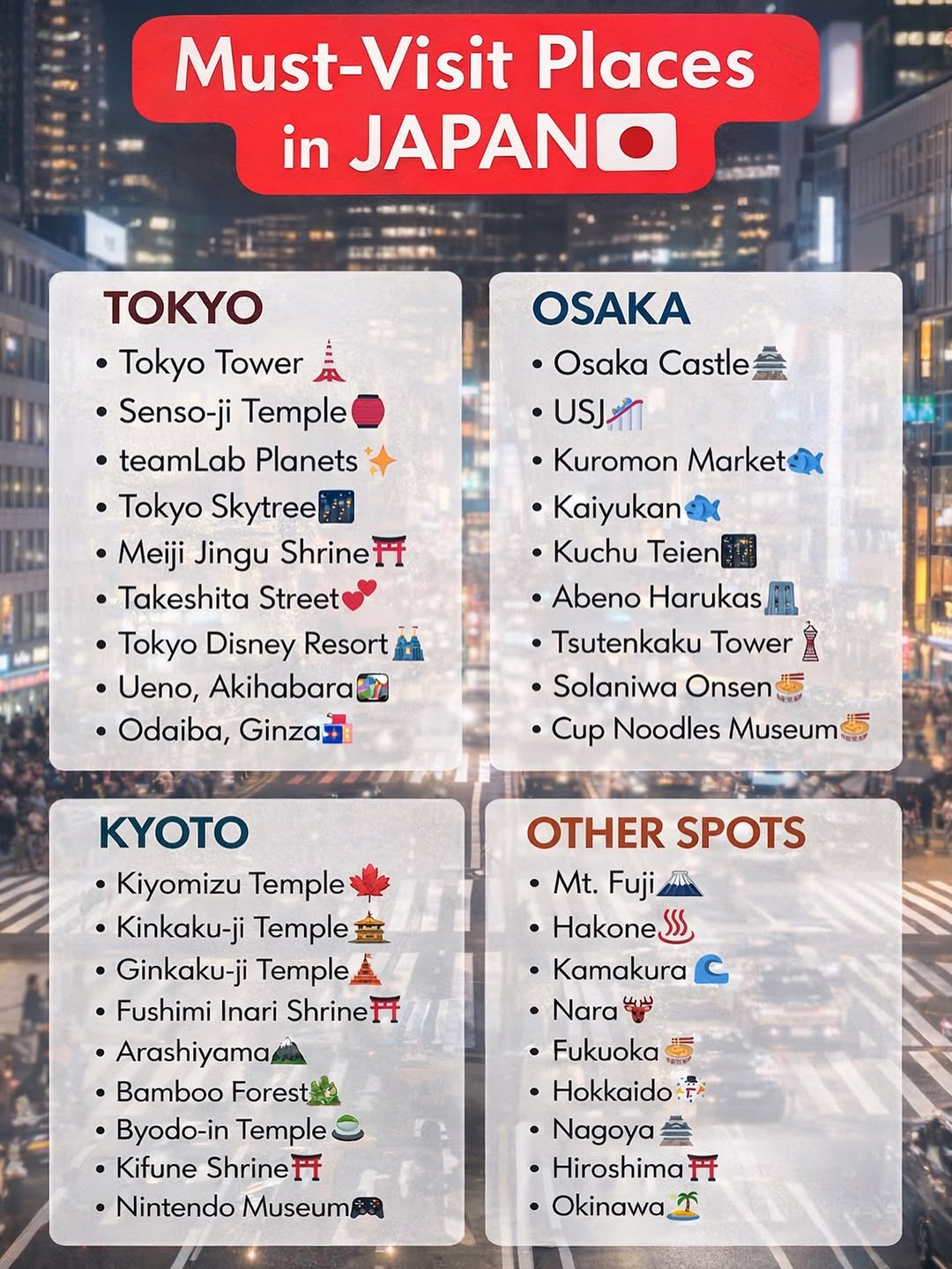 Must-See Attractions Across Japan