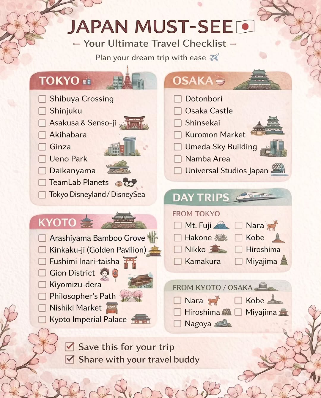 Iconic Japanese Destinations: Tokyo, Kyoto, and Osaka
