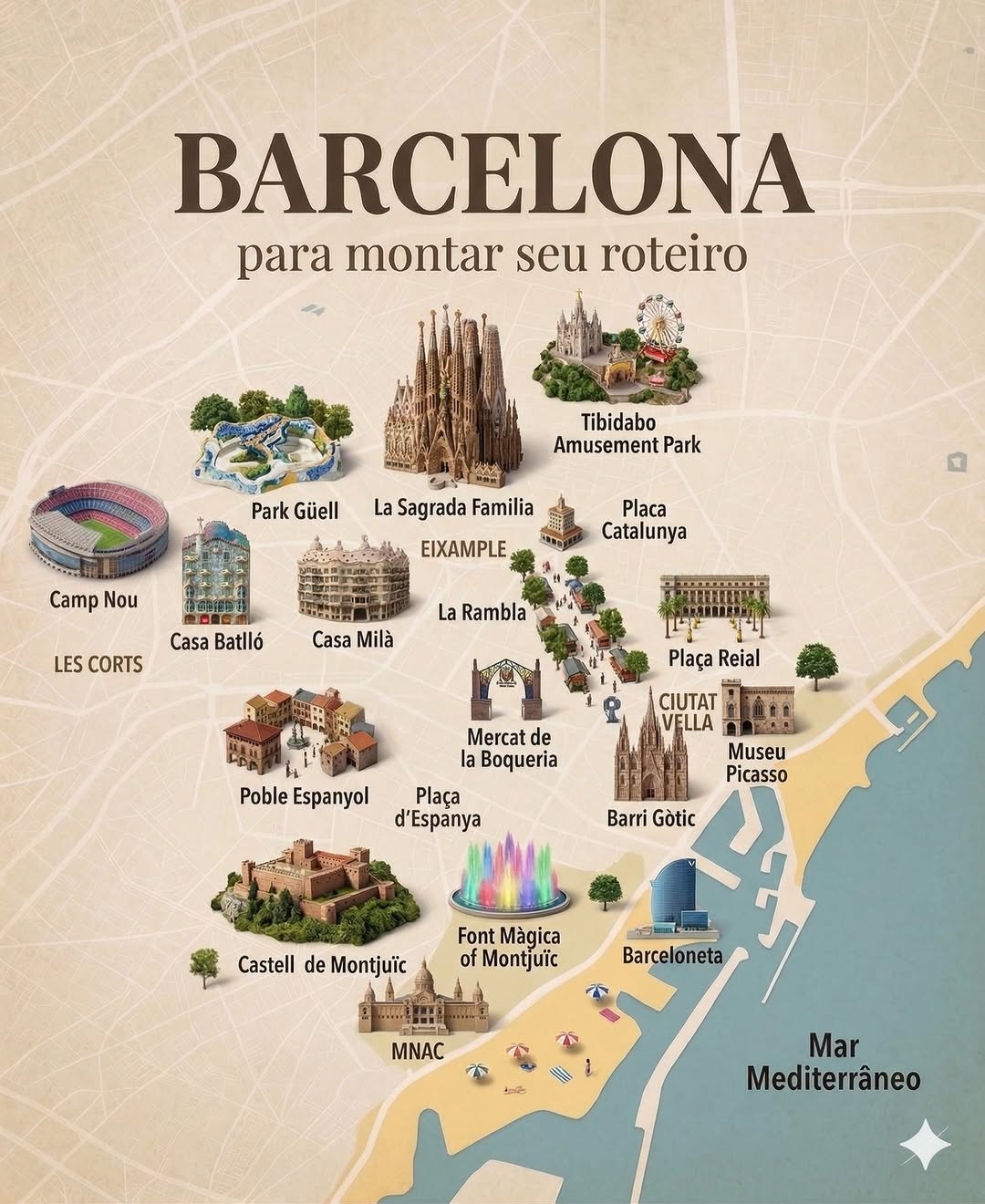 Barcelona's Top Tourist Attractions and Landmarks