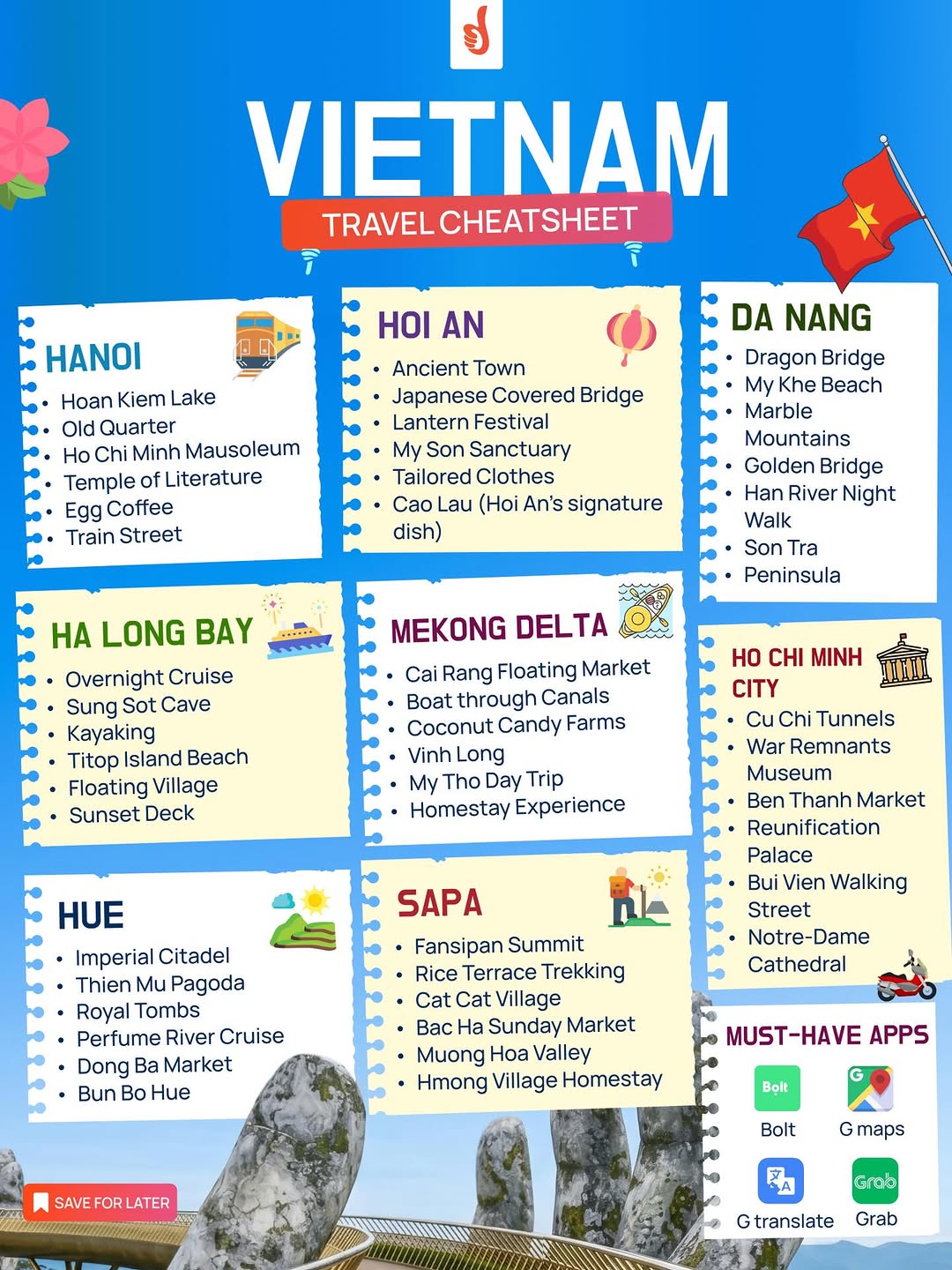 Vietnam's Top Destinations: A Comprehensive Travel Guide