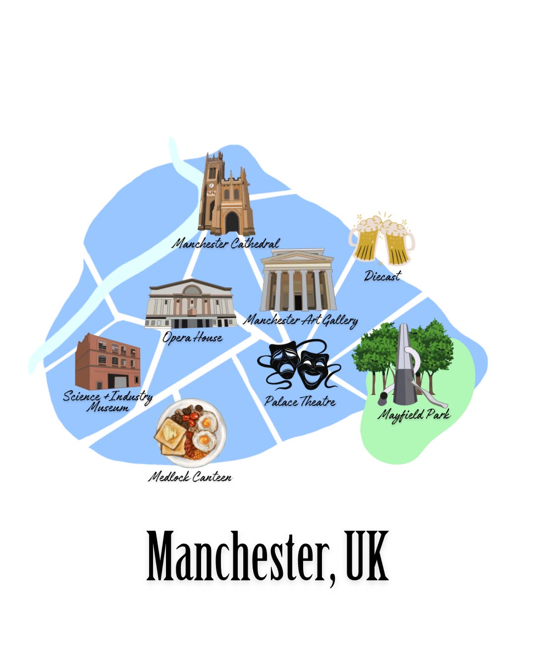 Manchester Weekend: Museums, Cathedrals, and Breweries