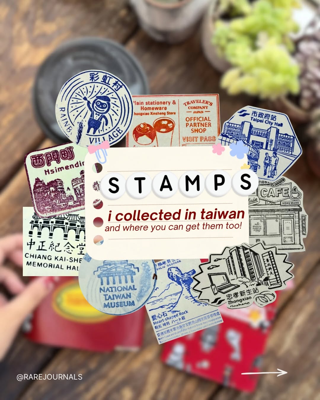 Taiwan's Stamp Collecting Side Quests