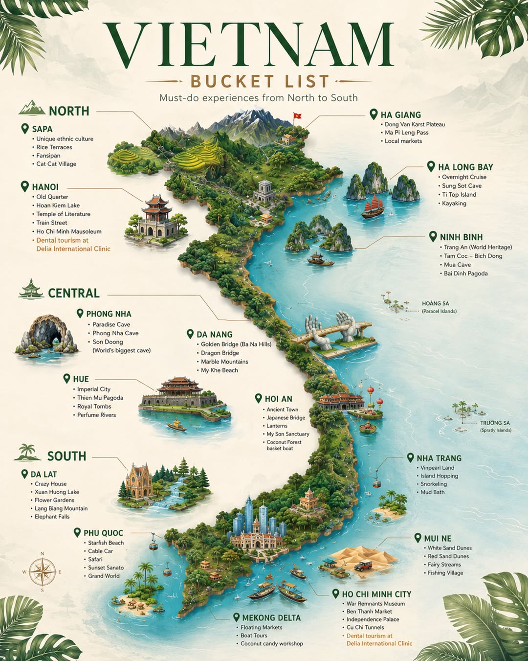Vietnam's Best Destinations From North to South
