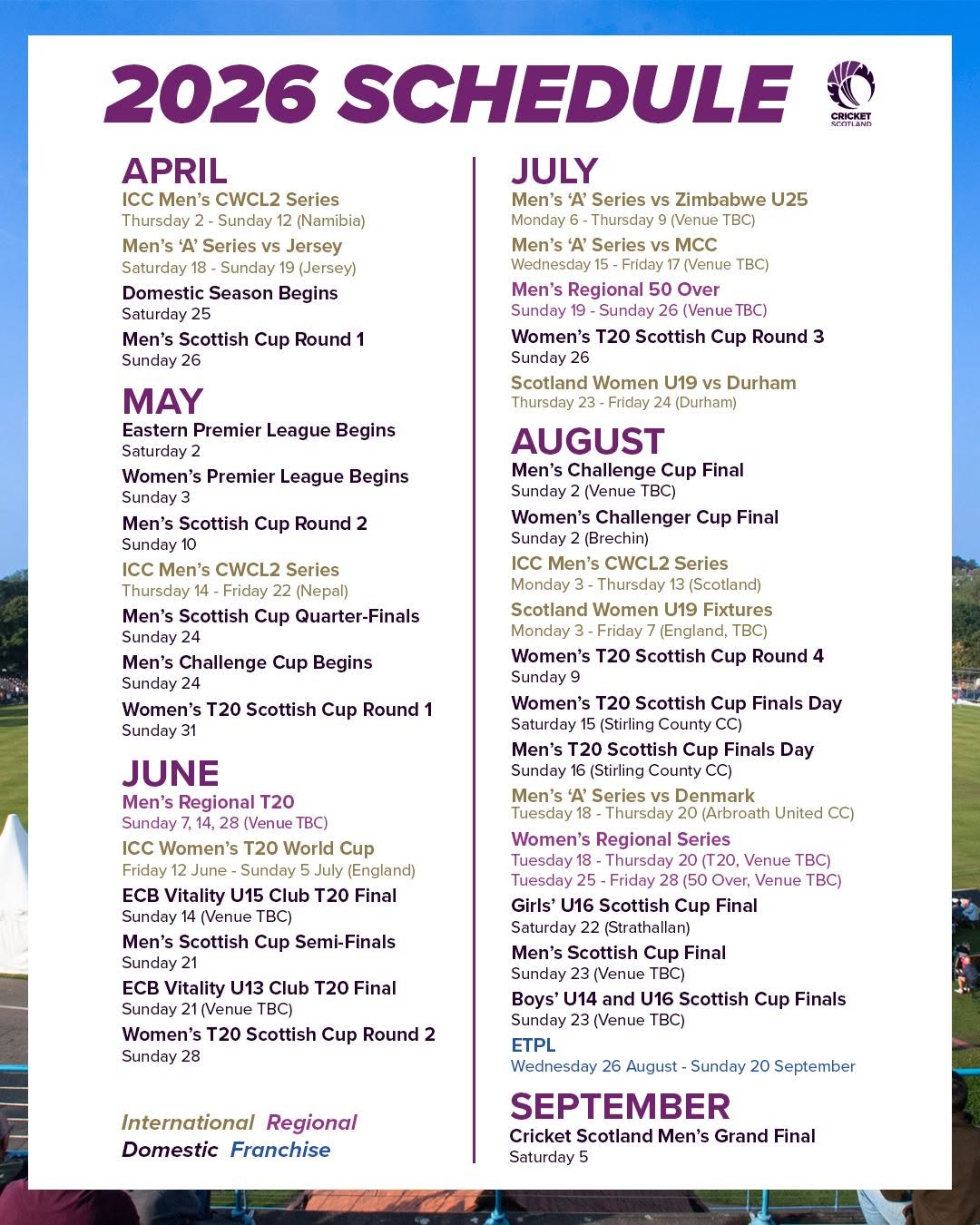 Cricket Matches Across Scotland And Abroad