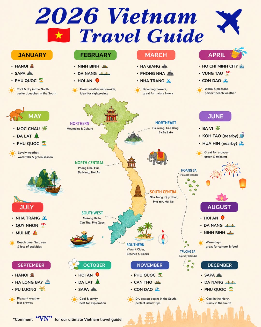 Vietnam's Diverse Destinations By Season