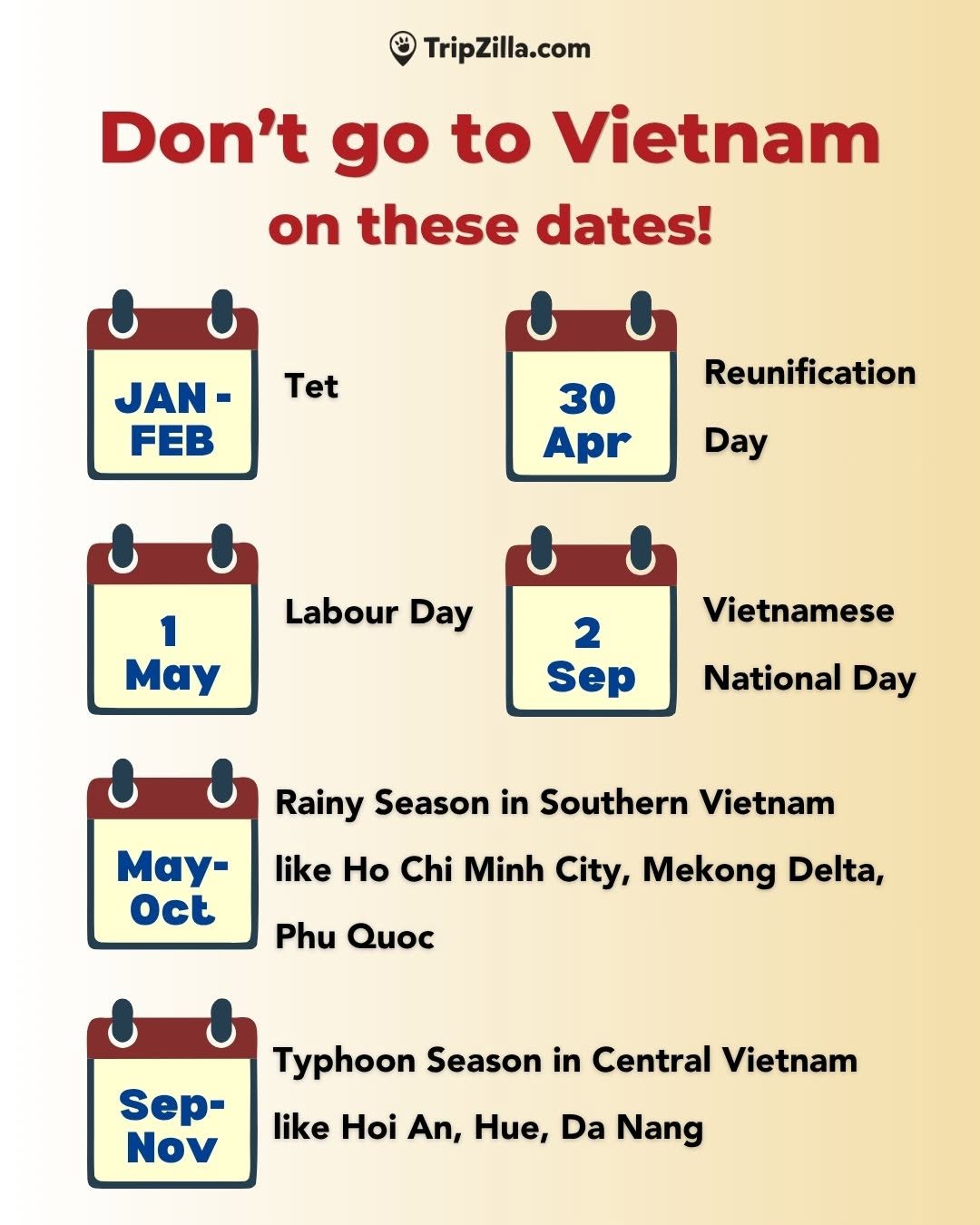 Best Times to Visit Vietnam's Top Destinations