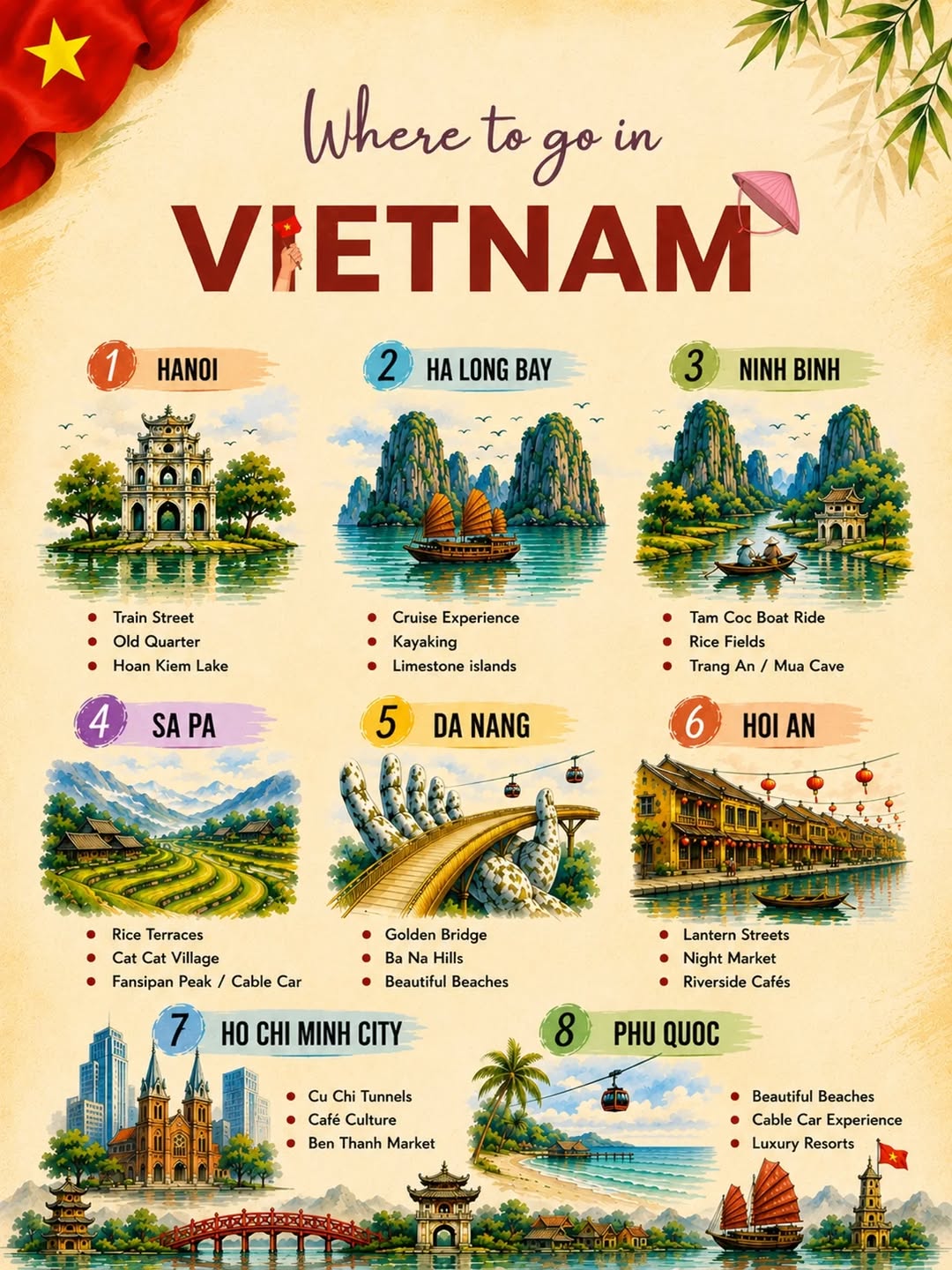 Must-Visit Vietnam Attractions And Experiences