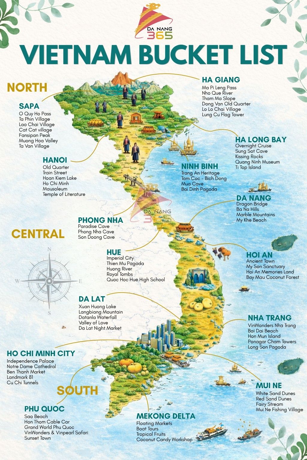 Vietnam's Must-See Attractions From North To South
