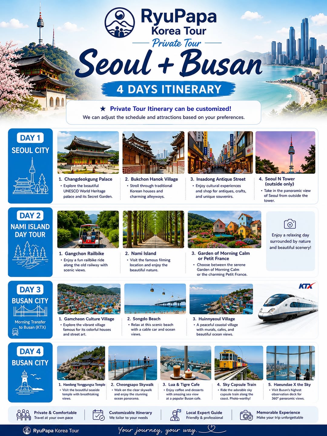Seoul to Busan: Royal Palaces to Coastal Views