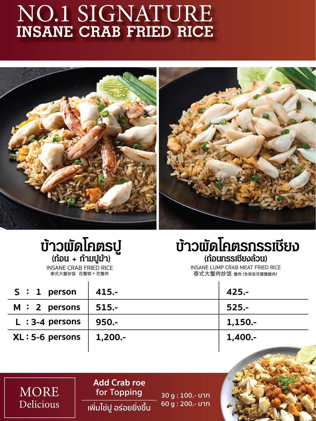 1 Restaurants in Krung Thep Maha Nakhon