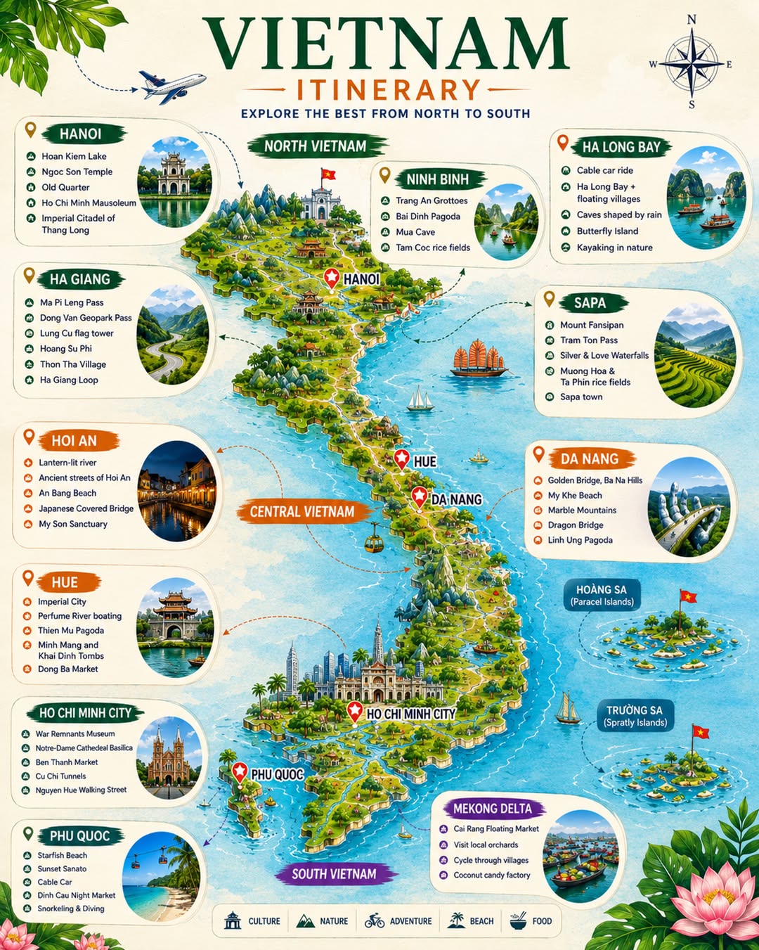 Vietnam's Diverse Destinations From Mountains to Beaches